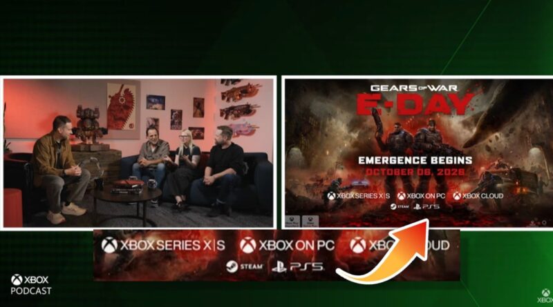 Split-screen montage: left shows four people chatting on a couch in a studio with wall posters and a robot figure; right displays a Gears of War: E-Day poster with Xbox branding; bottom banner features Xbox logos and an orange arrow.