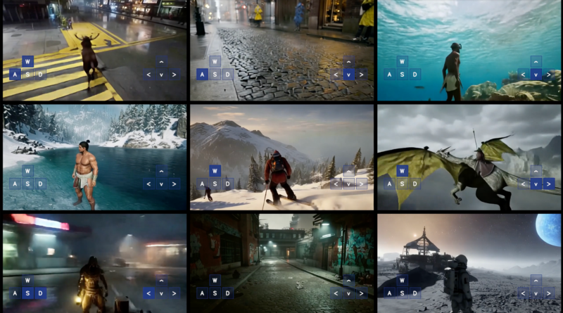 Nine game scene thumbnails in a grid, each with blue WASD and arrow controls overlaid, depicting urban rain, cobblestone streets, underwater, snowy mountains, and fantasy landscapes.