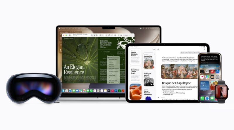 Apple device lineup: MacBook, iPad, iPhone, Apple Watch, and AirPods shown together to illustrate their ecosystem.