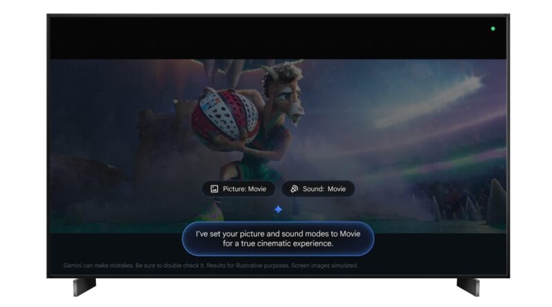 Television screen showing movie mode setup: two buttons labeled Picture: Movie and Sound: Movie, with a blue confirmation bubble.
