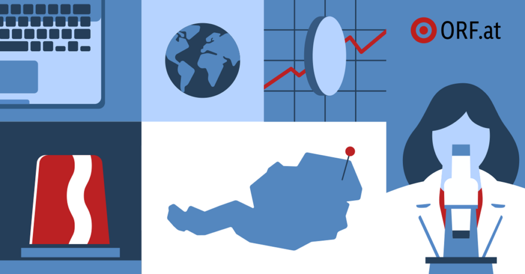 Collage of media and data icons including a laptop, globe, growth chart, ORF.at logo, map of Austria with a pin, a red siren, and a presenter at a podium.